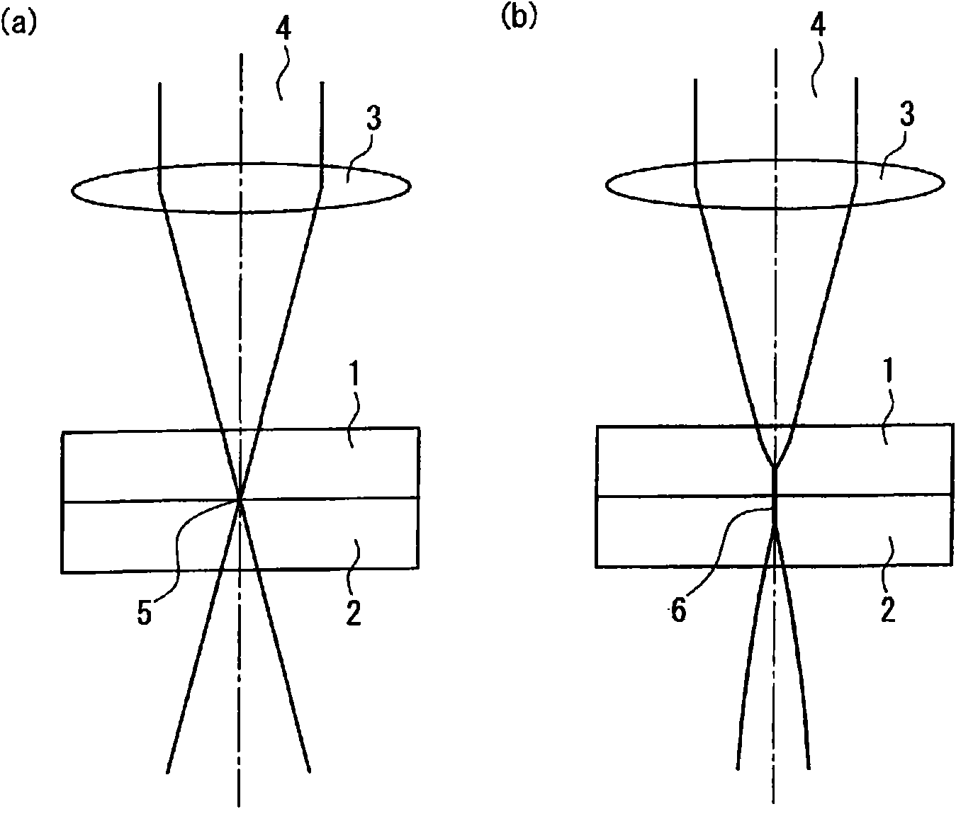 Substance joining method, substance joining device, joined body, and its manufacturing method