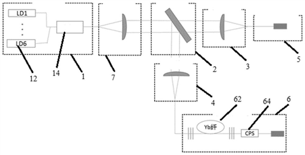 Dual-wavelength laser device