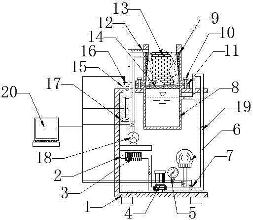 Permeation coefficient tester for irregular sample under different hydraulic pressure conditions and test method