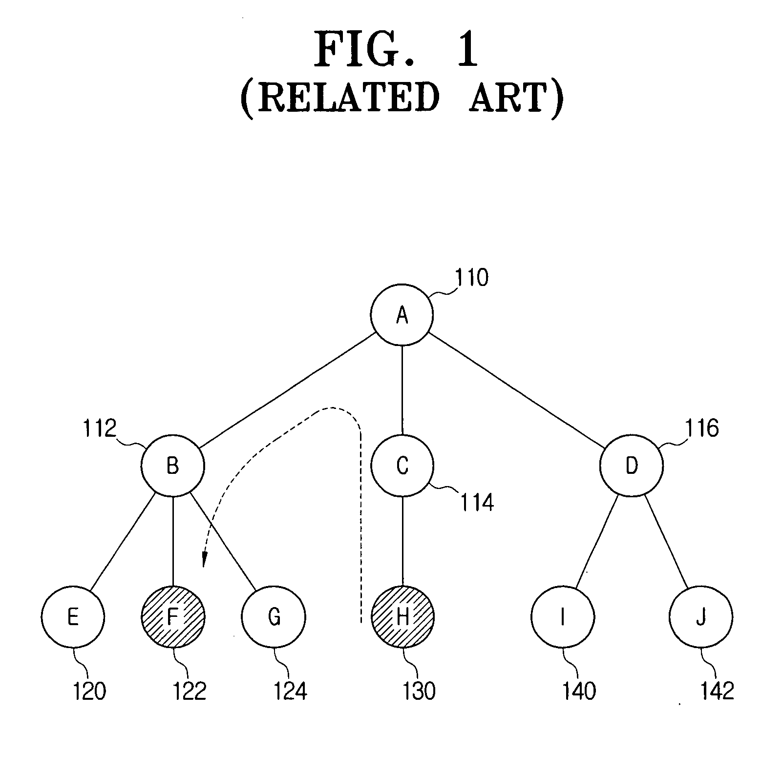 Routing method in wireless network and communication device using the same