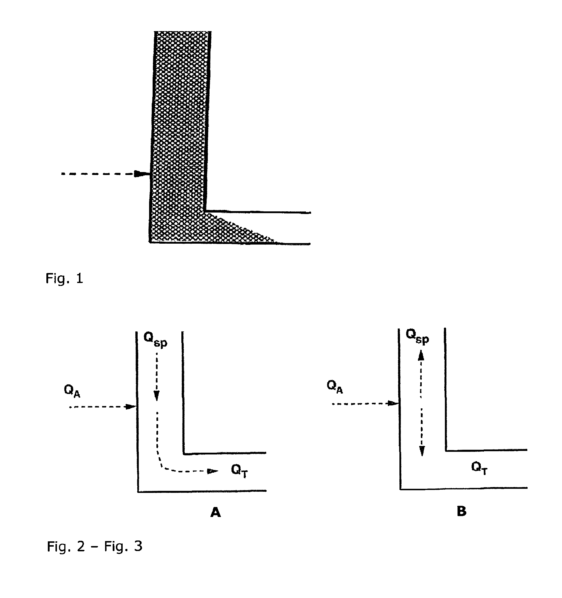 Chemical looping combustion method and plant with independent solid circulation control