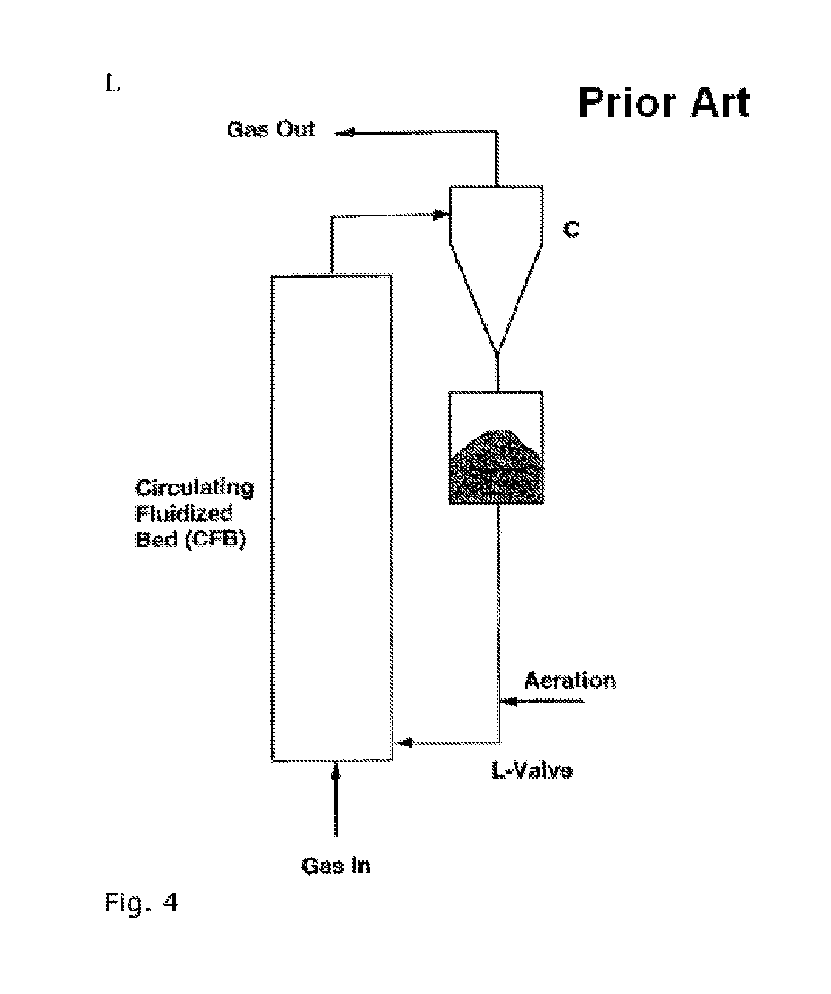 Chemical looping combustion method and plant with independent solid circulation control