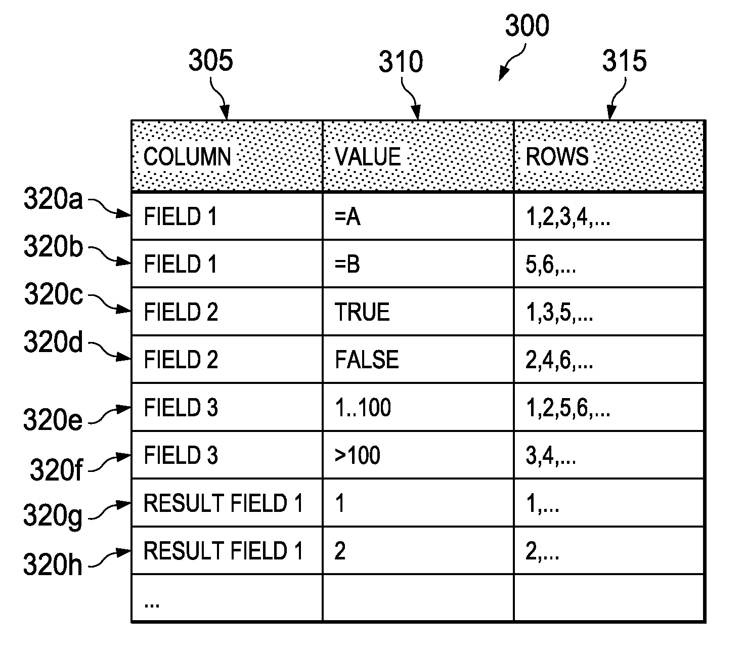 Optimizing source code