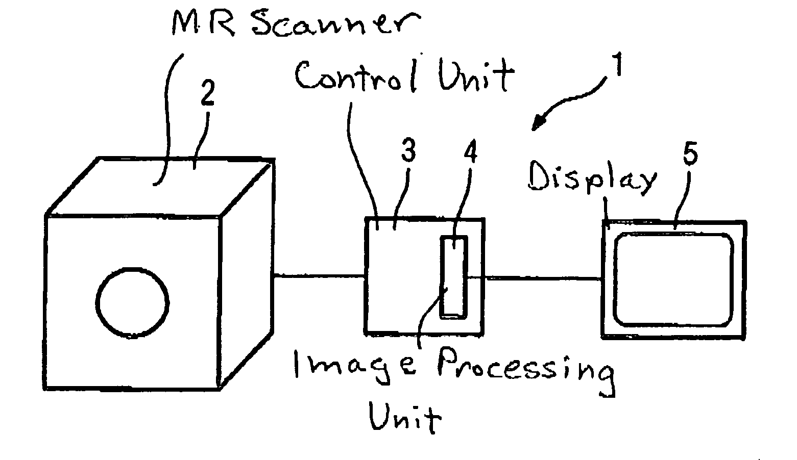 Method and magnetic resonance imaging apparatus for automatically determining the sagittal plane of a subject