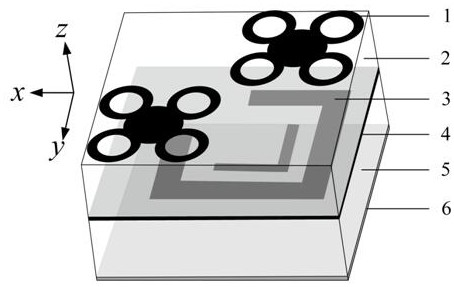 Switchable terahertz dual-function device based on vanadium dioxide metasurface