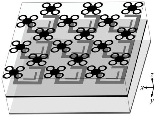 Switchable terahertz dual-function device based on vanadium dioxide metasurface