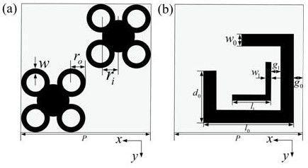 Switchable terahertz dual-function device based on vanadium dioxide metasurface