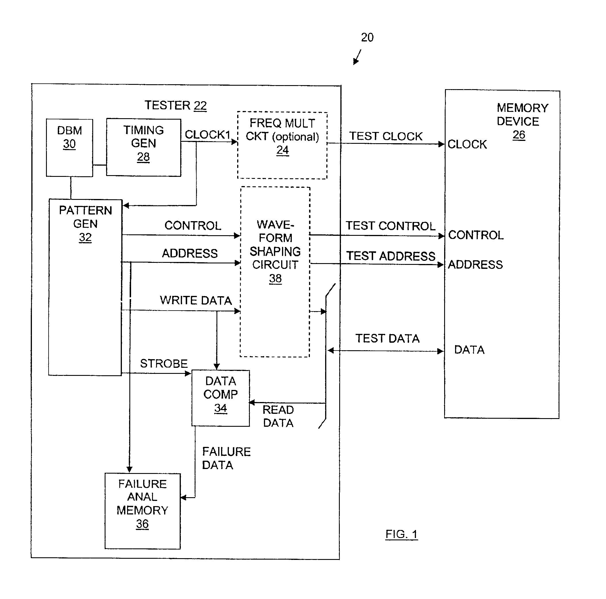 Memory device test system and method