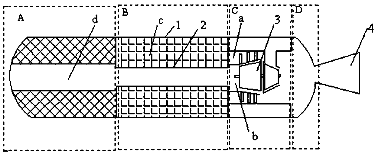 Staged supercharged combustion solid rocket motor