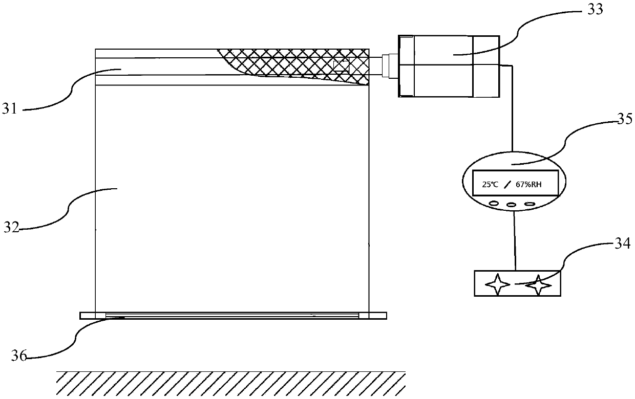 Greenhouse structure with inner shed and crop planting method