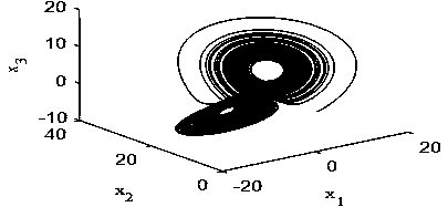 Improved permanent magnet synchronous motor chaos synchronization control method