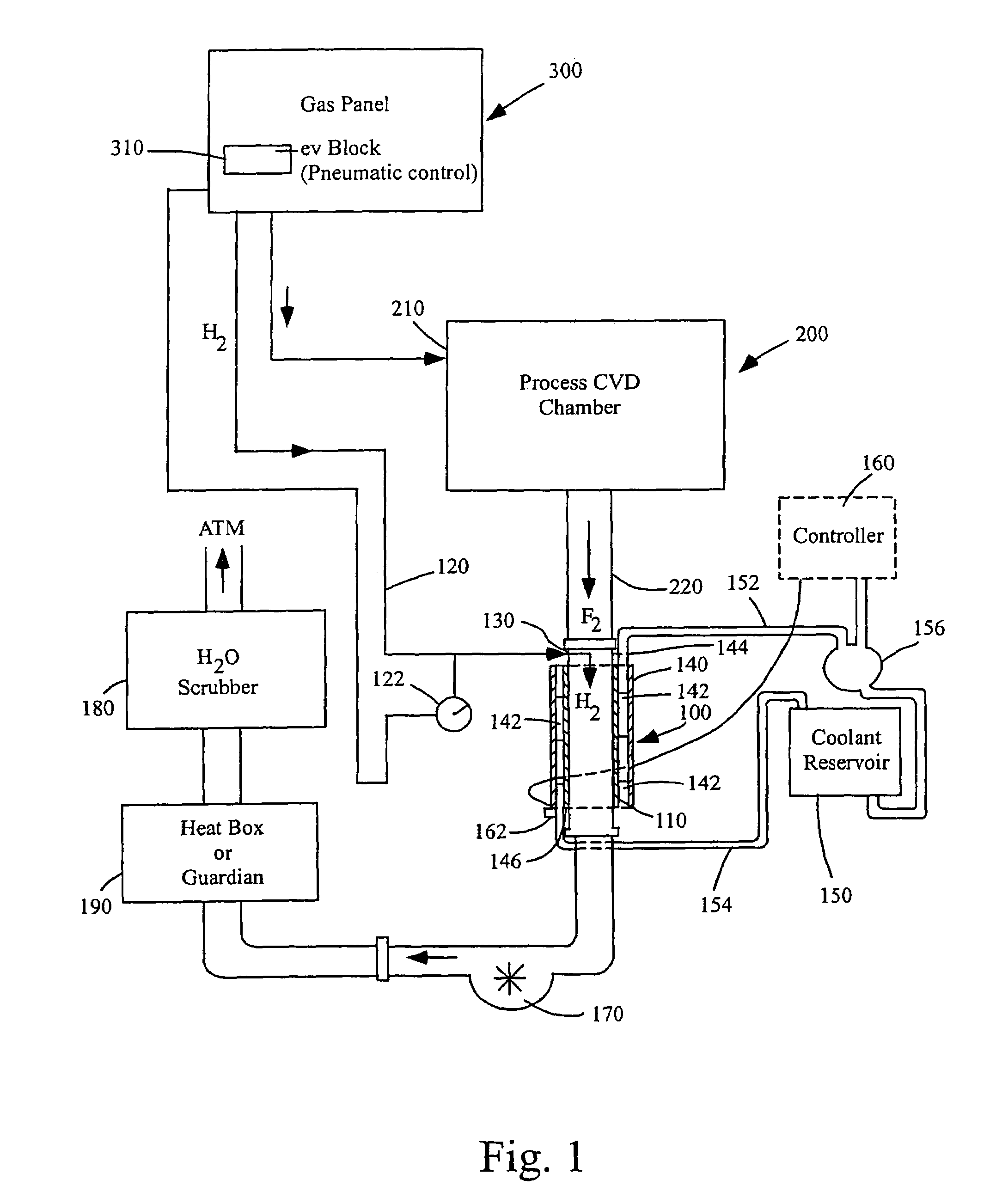 Apparatus for abatement of by-products generated from deposition processes and cleaning of deposition chambers