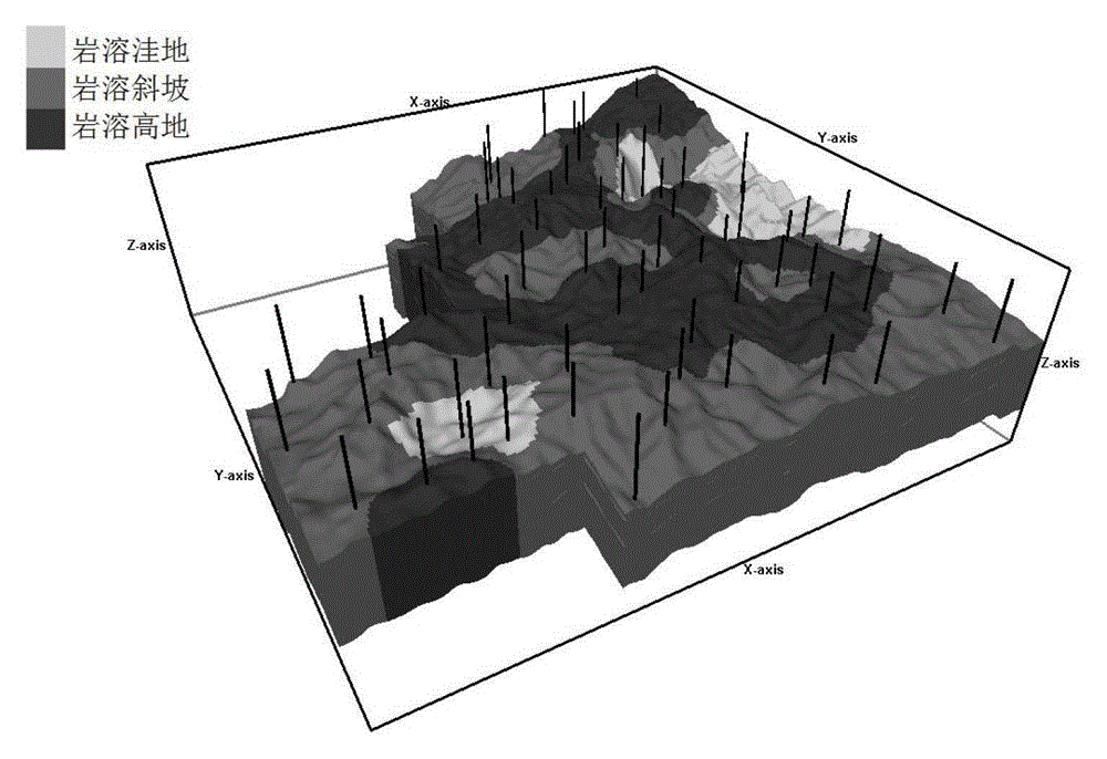 A modeling method for the distribution model of large dissolved-vug reservoirs in carbonate fractured-cavity reservoirs