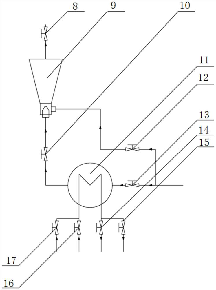 Rankine cycle system based on pump-free ejection pressurization technology and cycle method thereof