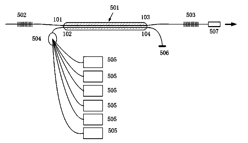 Long-distance weak-coupling optical fiber coupler and application thereof