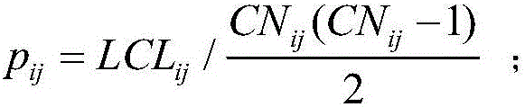 Network unknown edge prediction method based on second-order local community and node degree information