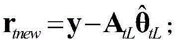 Variable step size regularized adaptive compressed sampling matching pursuit method