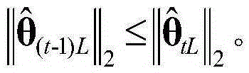 Variable step size regularized adaptive compressed sampling matching pursuit method