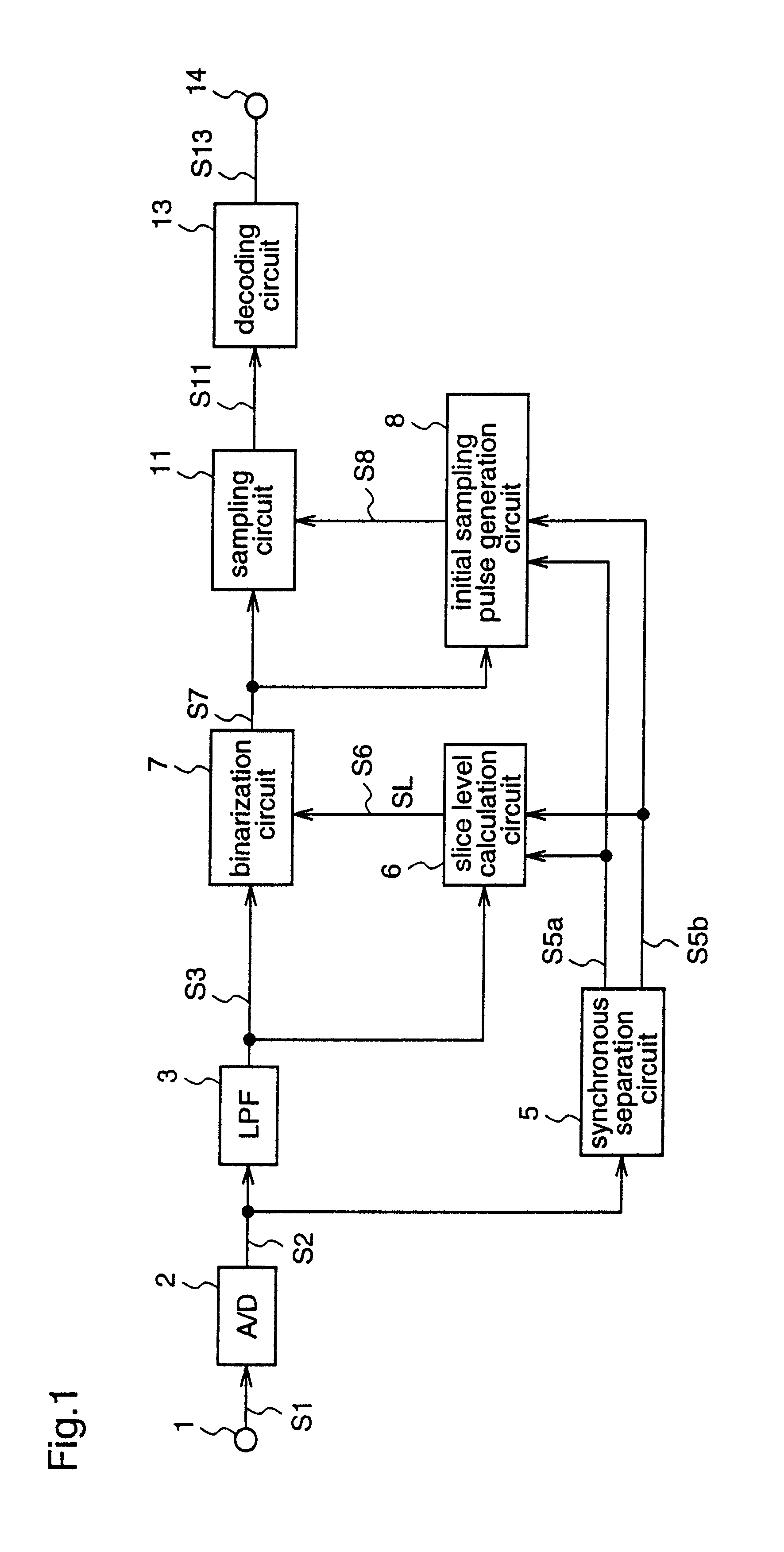 Broadcast text data sampling apparatus and broadcast text data sampling method