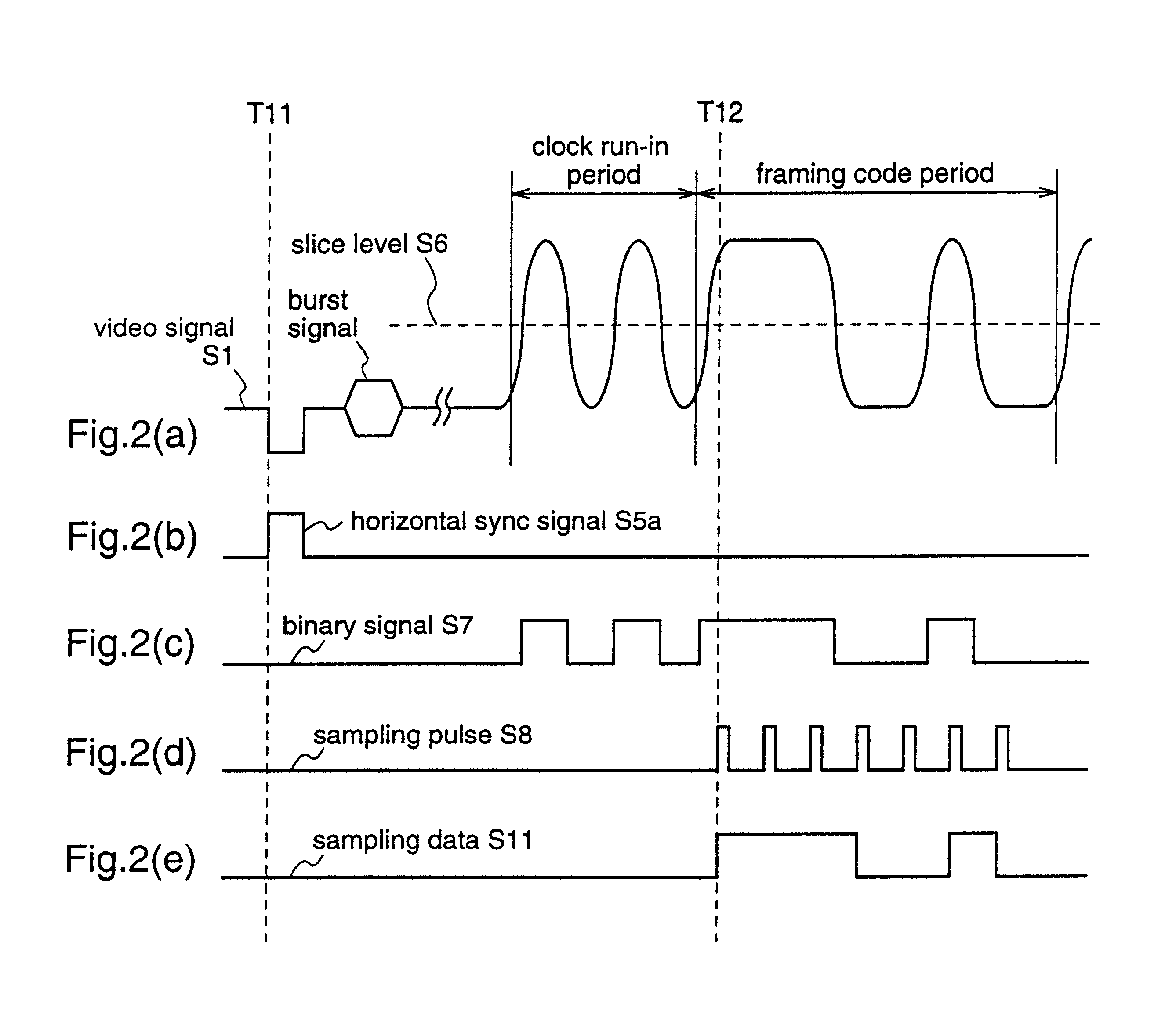 Broadcast text data sampling apparatus and broadcast text data sampling method