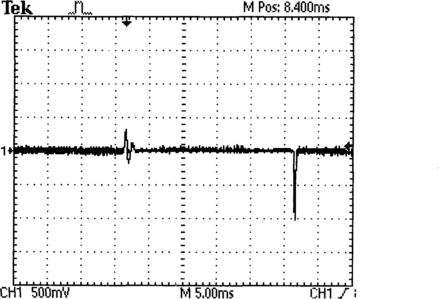 Adaptive digital DC/DC control method and converter with fast dynamic response