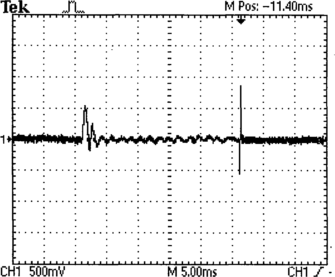 Adaptive digital DC/DC control method and converter with fast dynamic response