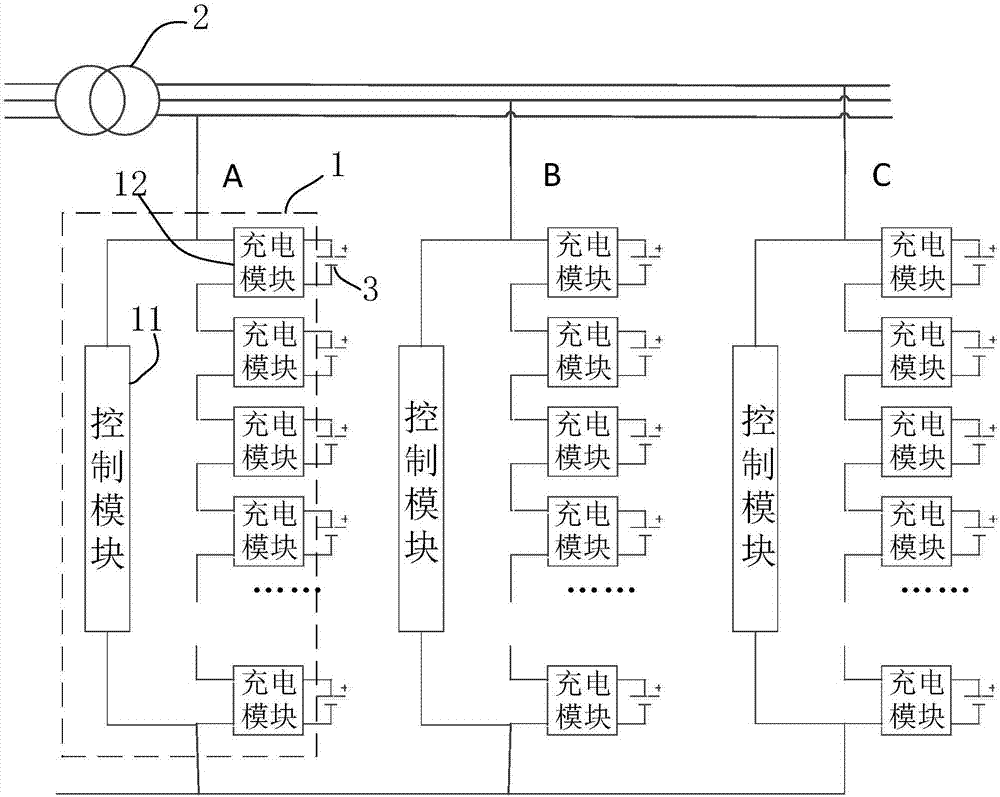 Battery charger