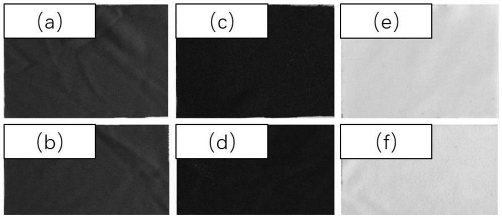 Silk protein coating solution and application thereof in surface modification of fibers or fabrics