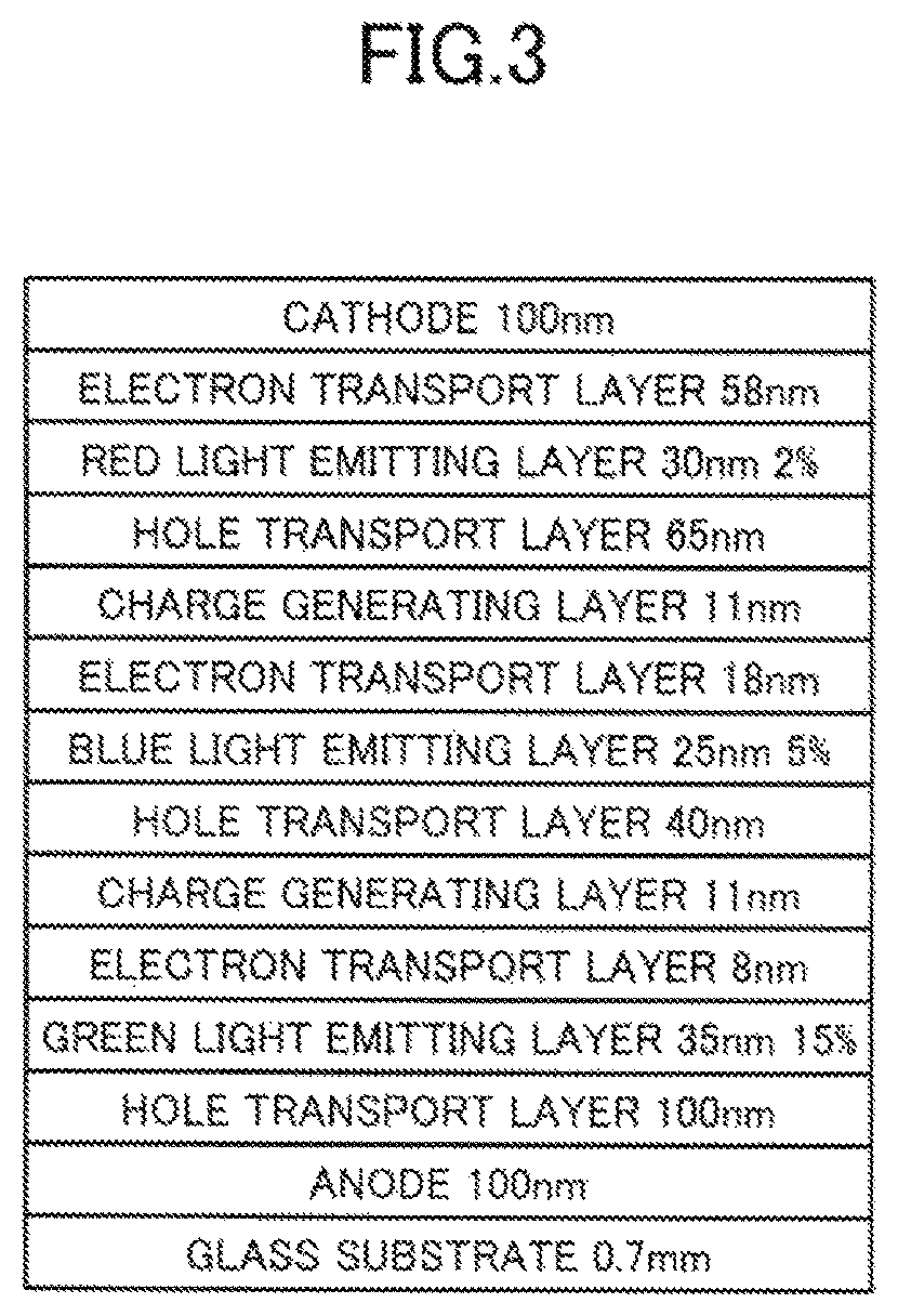 Organic electroluminescent device and illumination device