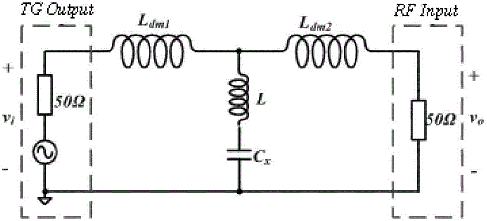 Electromagnetic interference filter and manufacturing method