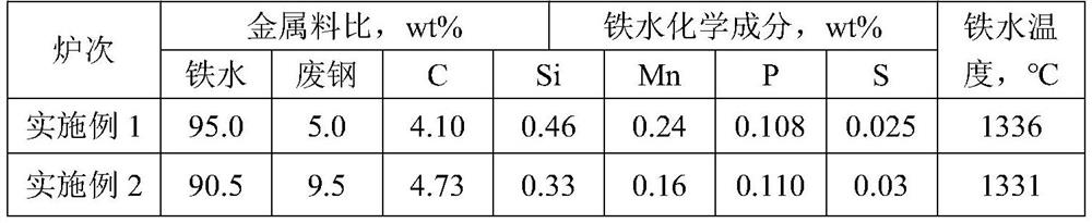 Method for reducing corner cracks of medium-carbon boron-containing steel continuous casting sheet billet