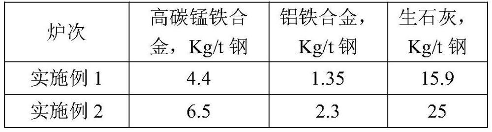 Method for reducing corner cracks of medium-carbon boron-containing steel continuous casting sheet billet