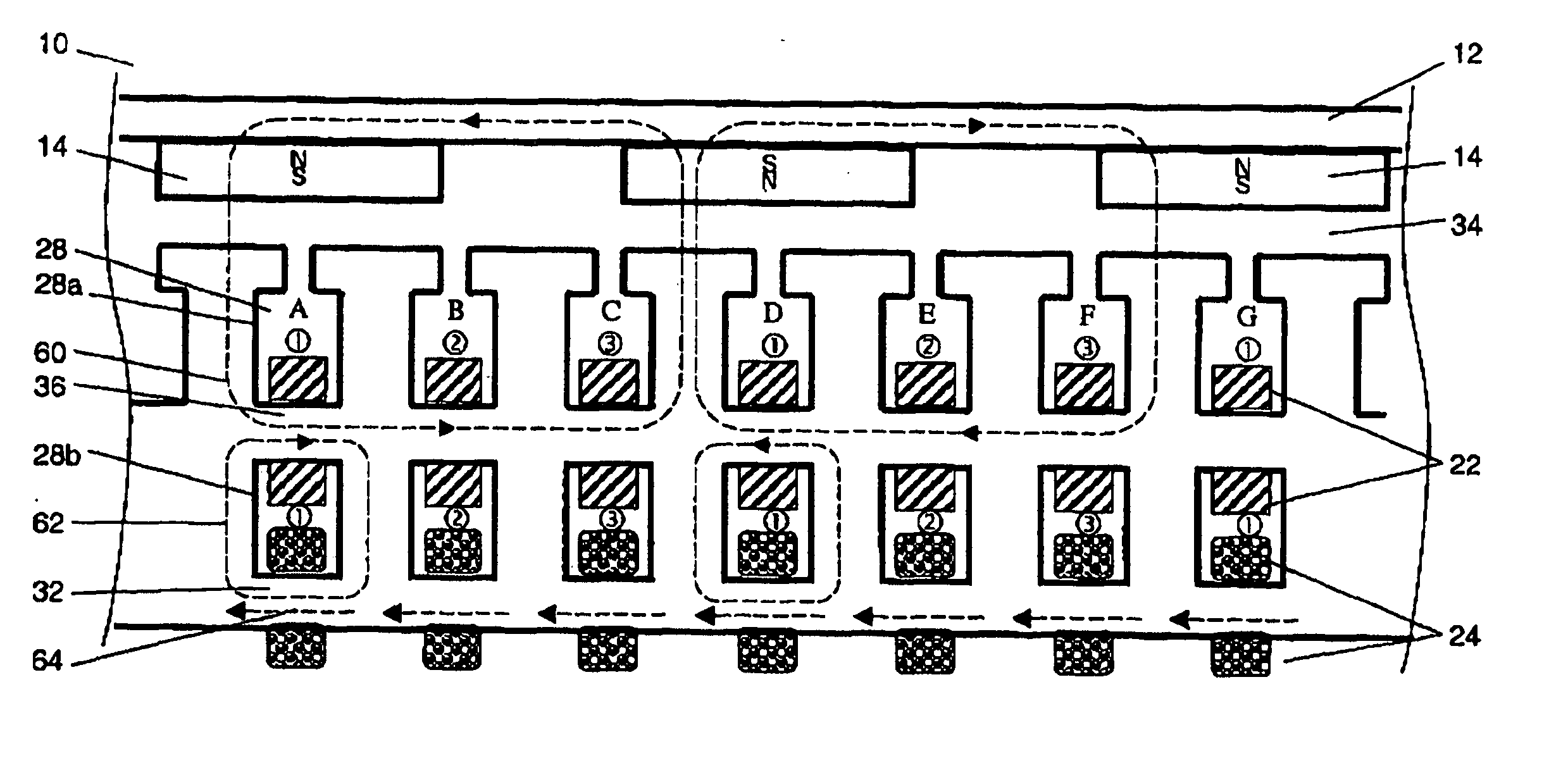 Saturation control of electric machine