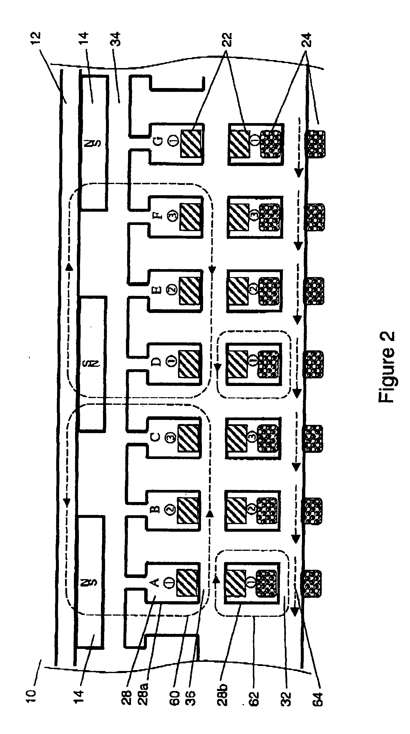 Saturation control of electric machine