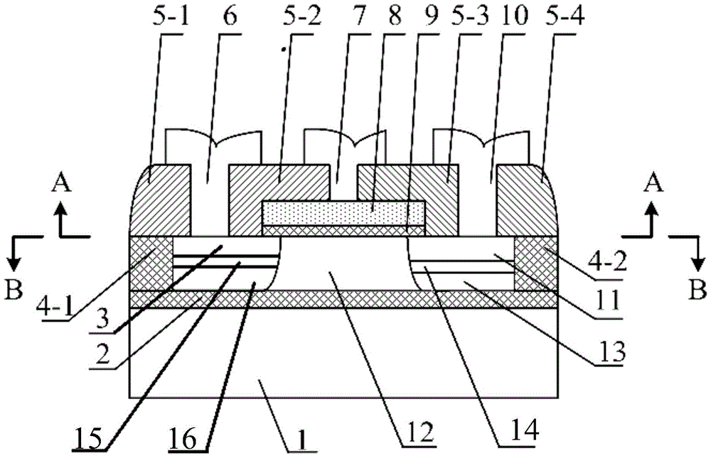 An ultra-low loss device of drain-source region dielectric/pn junction isolation front gate p/n-mosfet radio frequency switch based on soi process