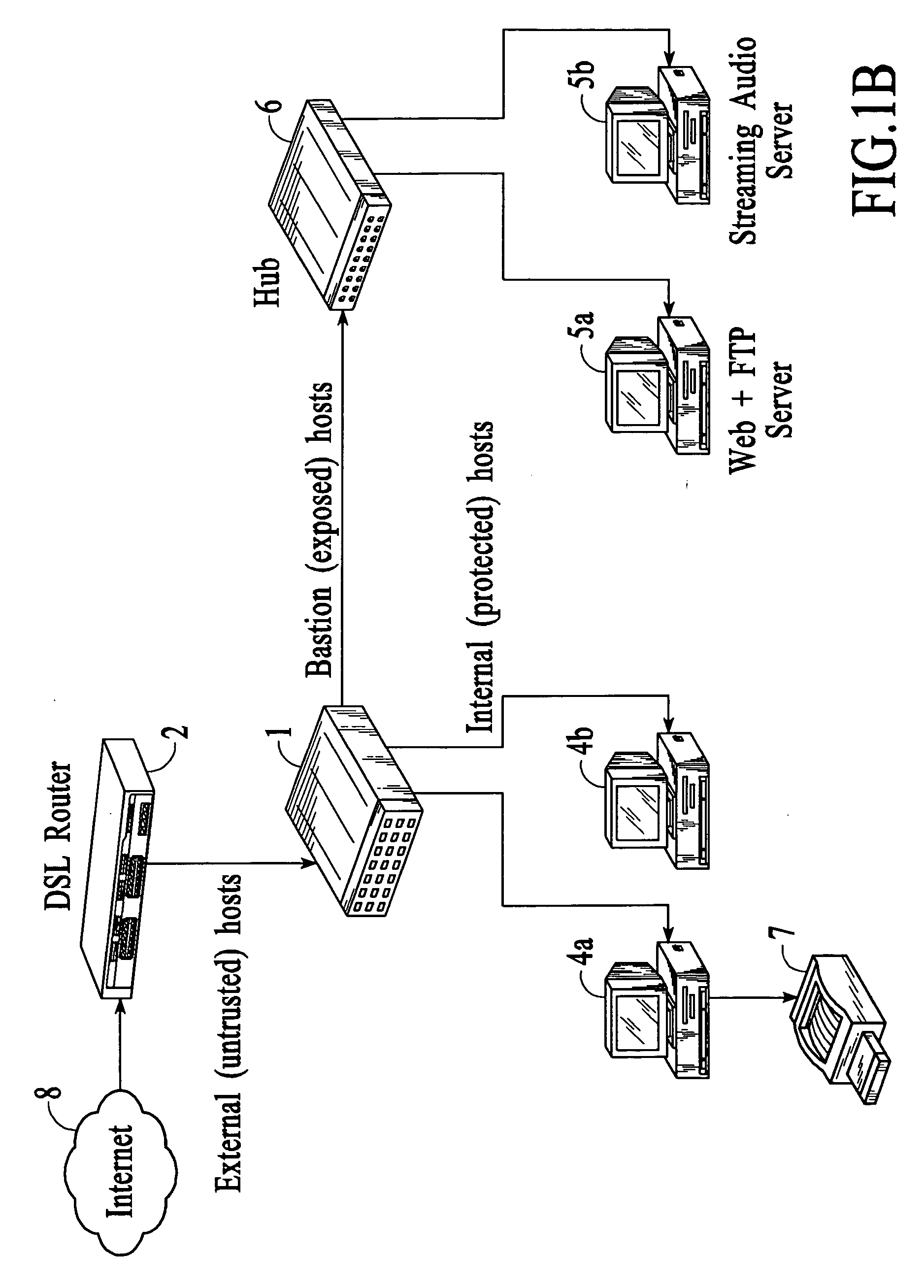 Real time firewall/data protection systems and methods