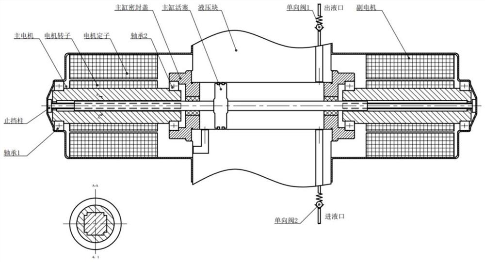 Dual-redundancy full-decoupling brake-by-wire system