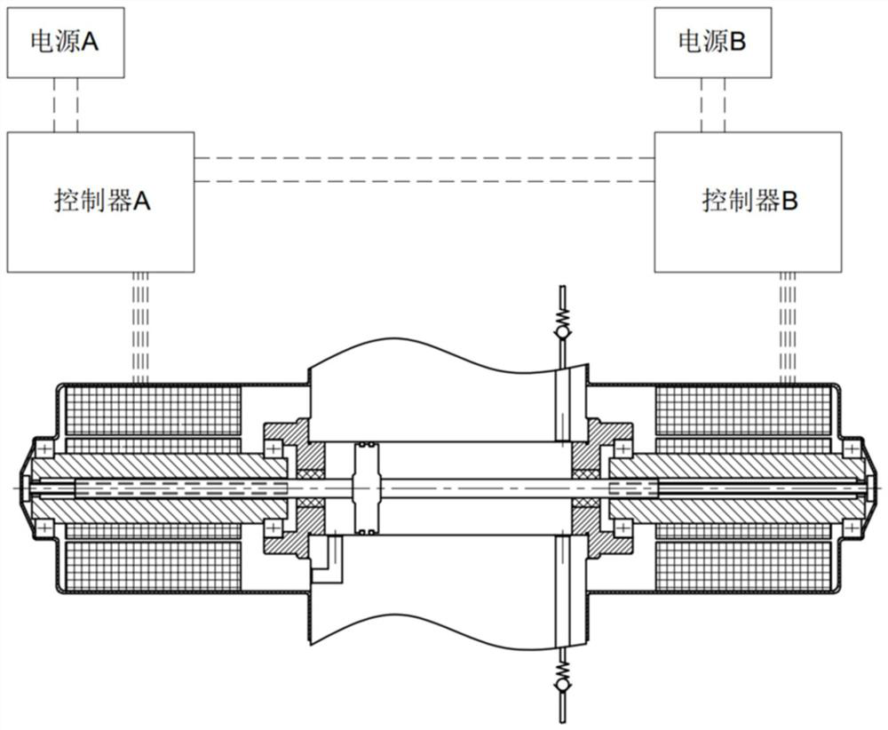 Dual-redundancy full-decoupling brake-by-wire system