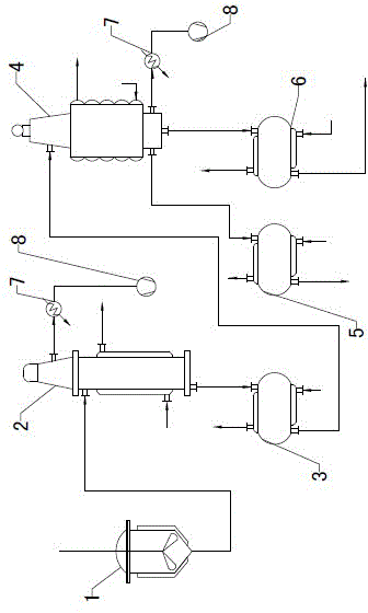 Method and device of preparing needle coke