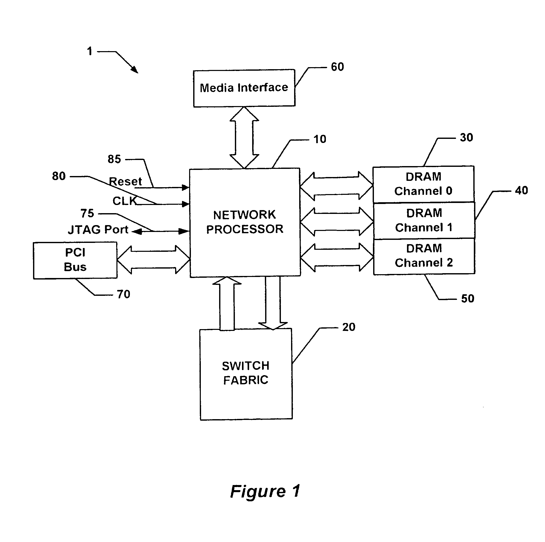 Method and apparatus utilizing non-uniformly distributed DRAM configurations and to detect in-range memory address matches