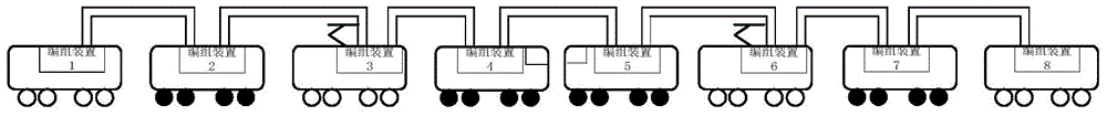 Intelligent train addressing and address finding method and dynamic cross-group reconnection networking method