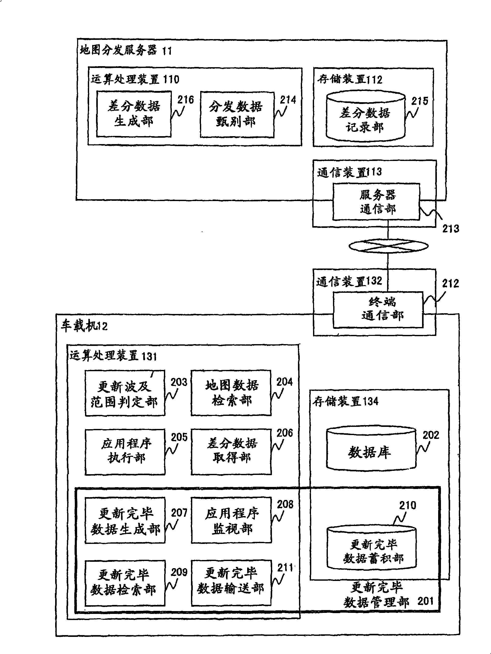 Map data distribution system and map data updating method