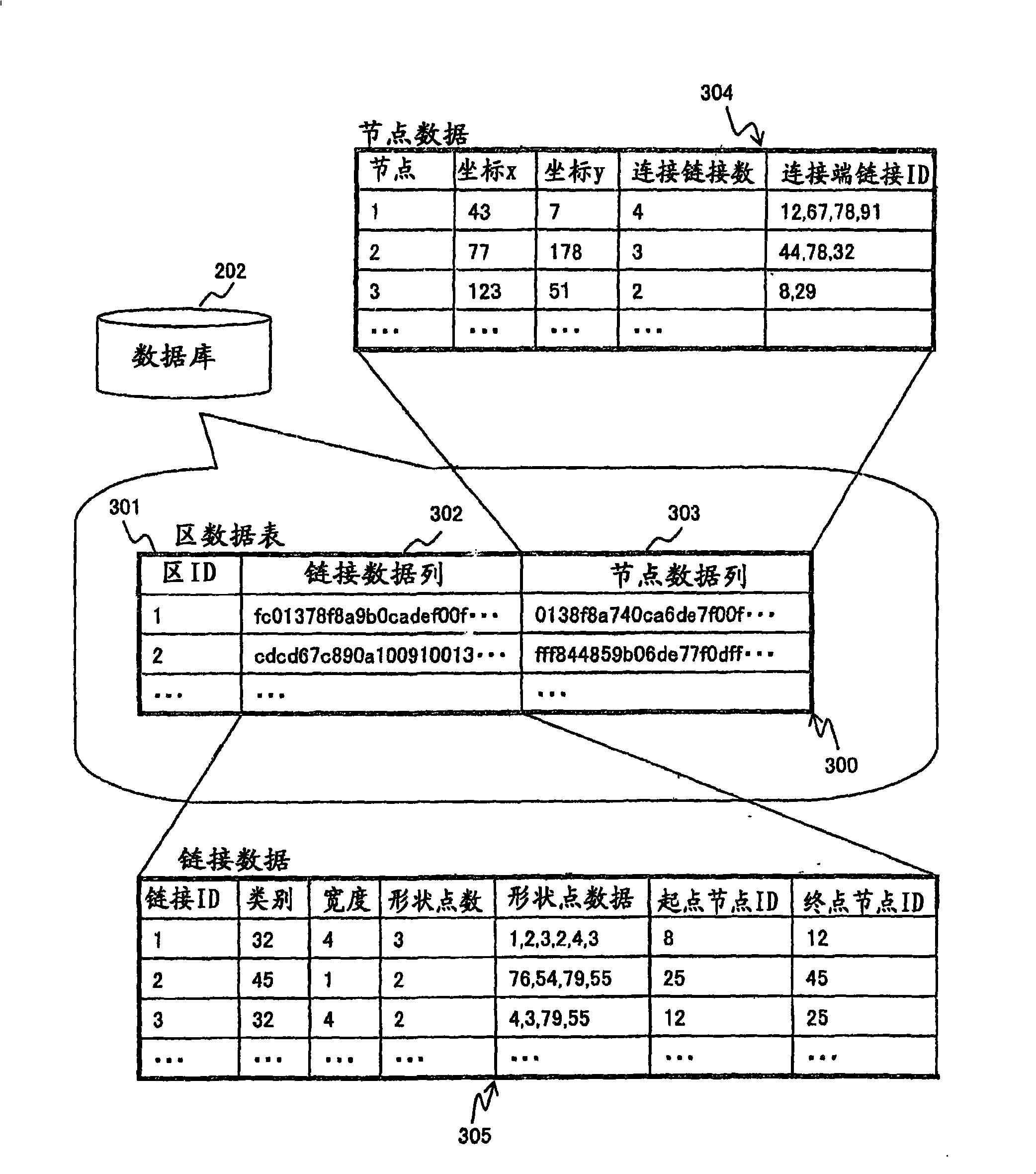 Map data distribution system and map data updating method