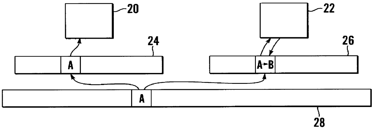 Microprocessor cache consistency