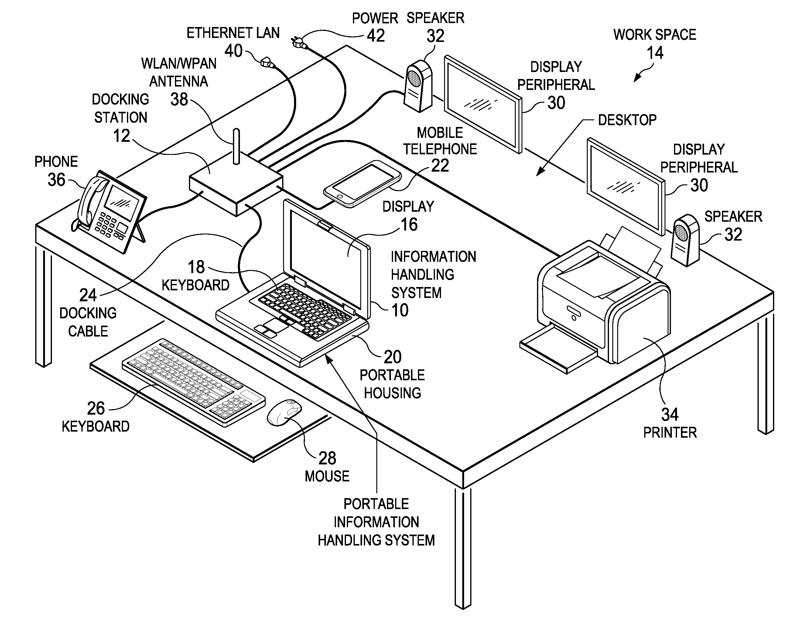 Information Handling System Docking with Coordinated Power and Data Communication