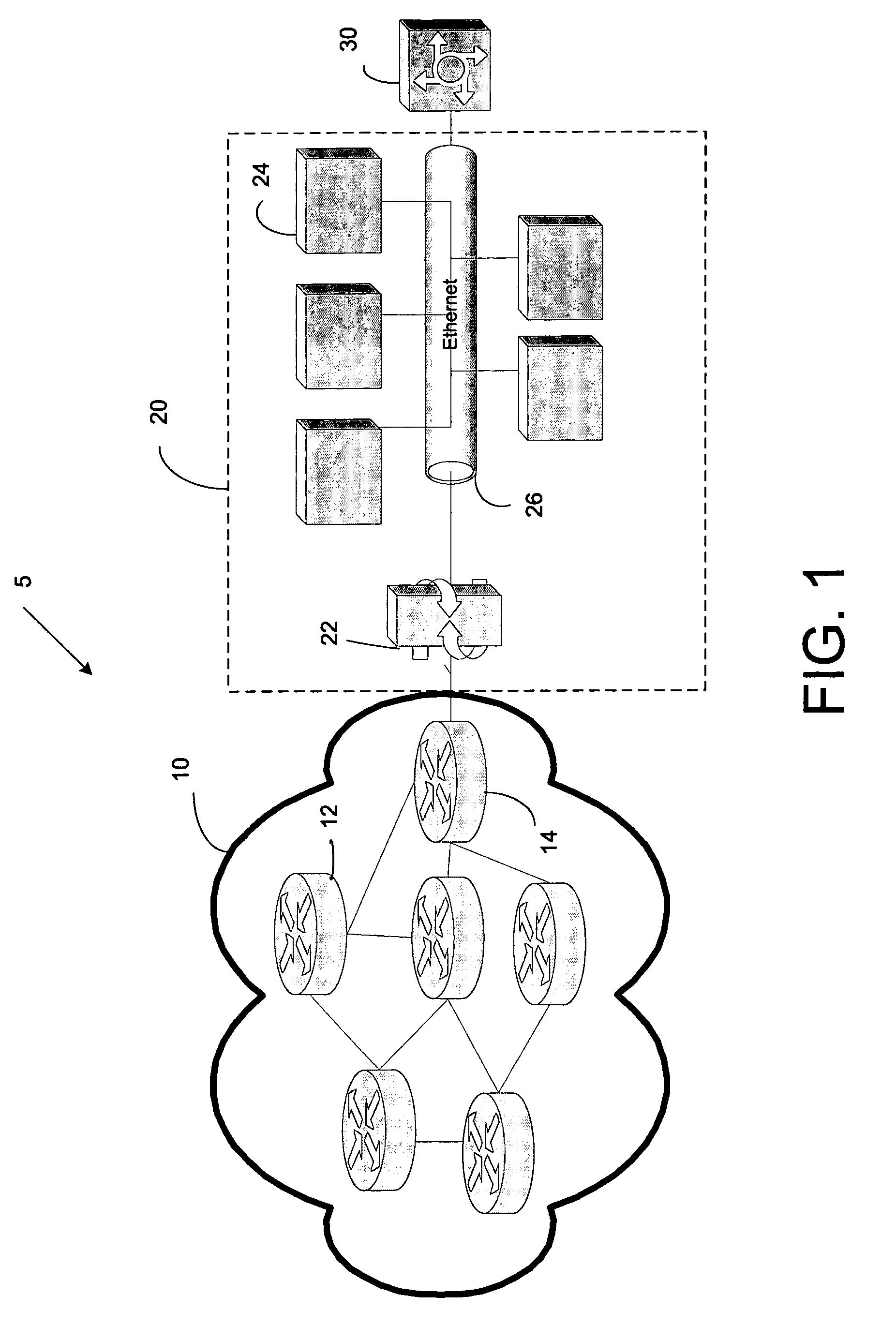 Auto adaptive quality of service architecture and associated method of provisioning customer premises traffic