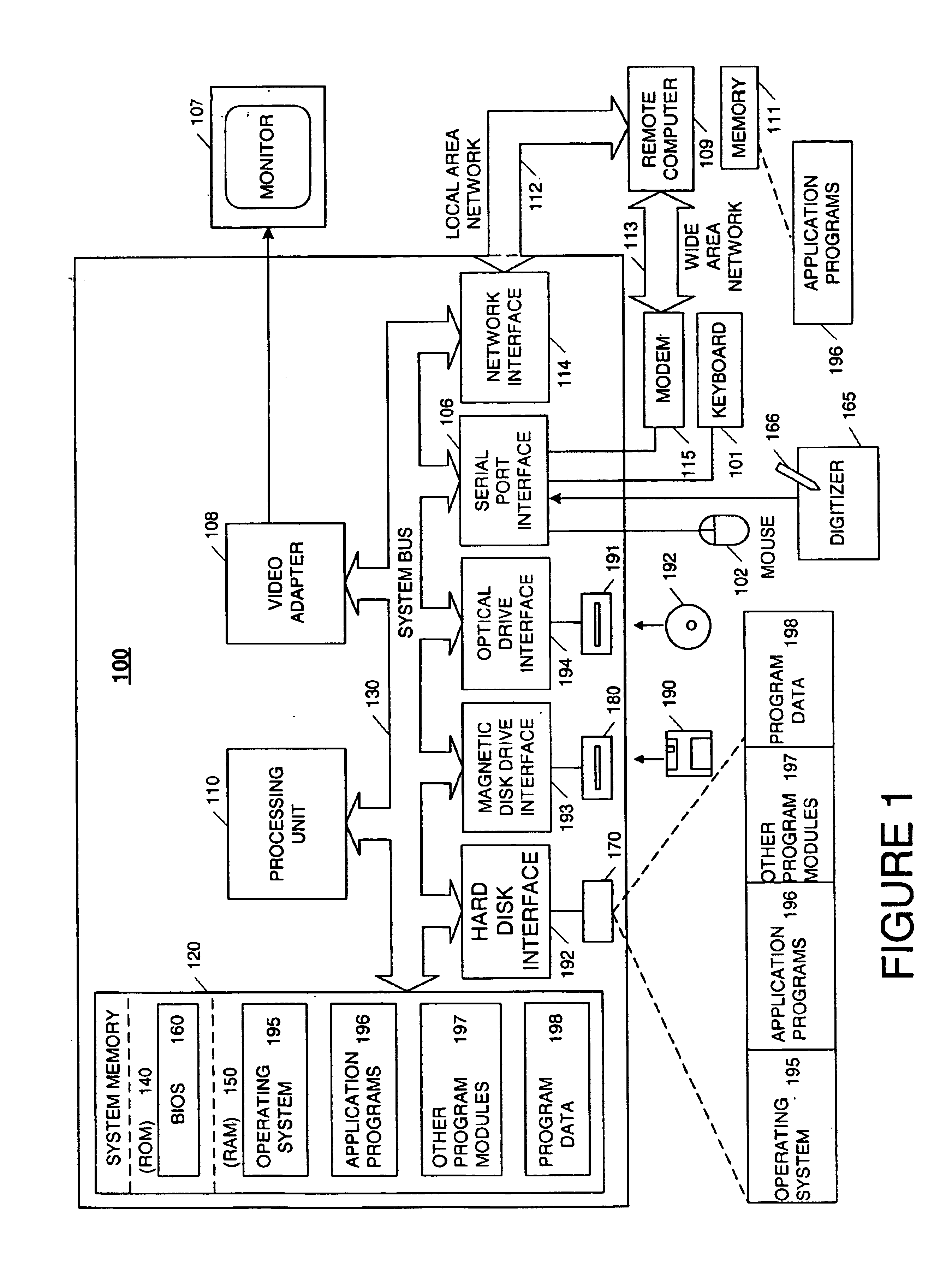 In-situ digital inking for applications