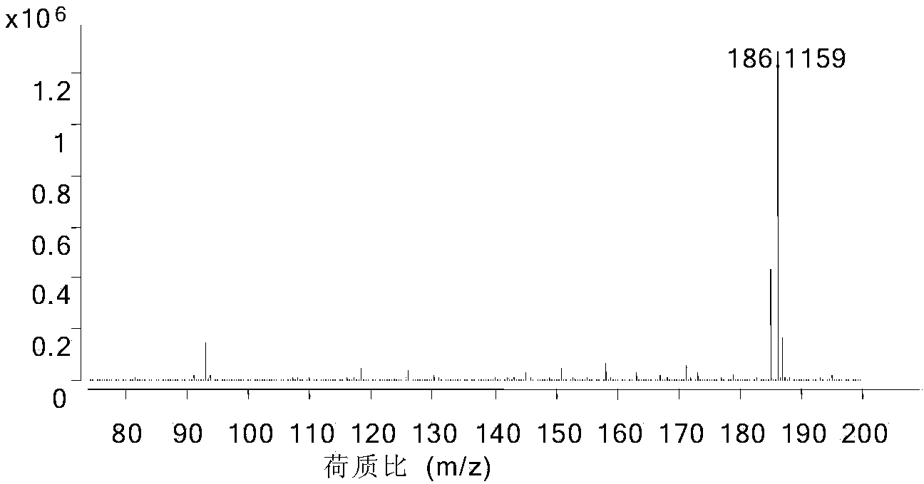 Method for measuring residual quantity of paraquat in food