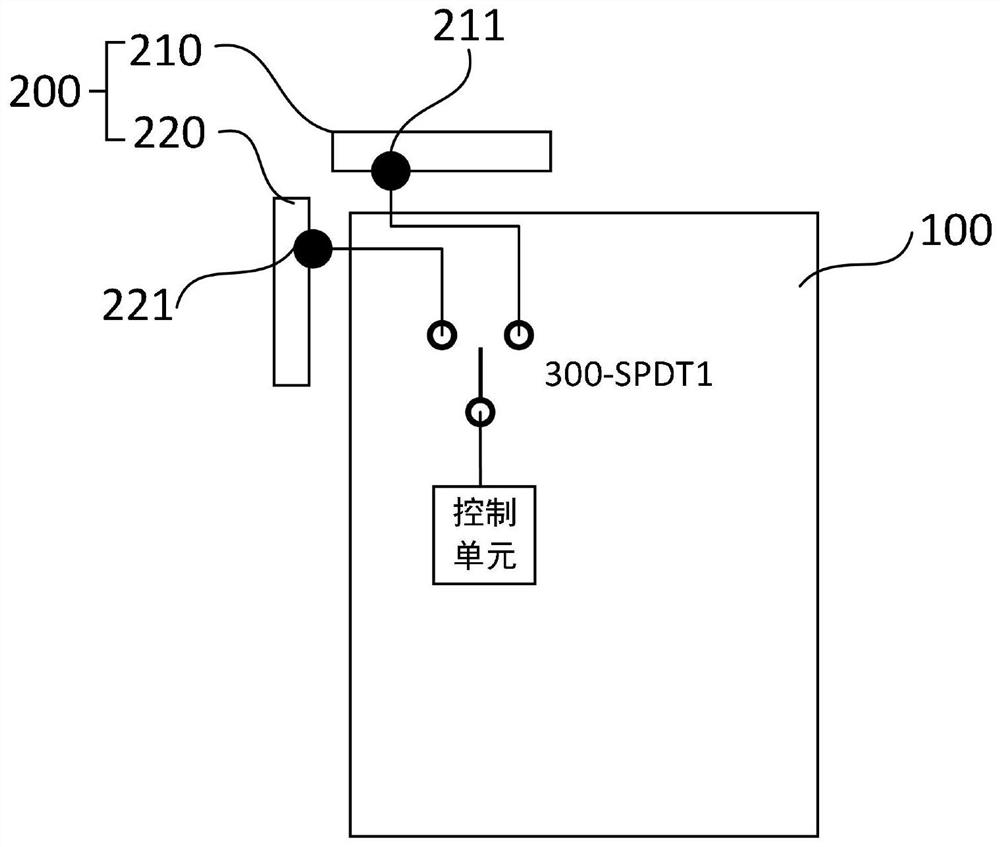 Antenna switching method and system and mobile terminal equipment