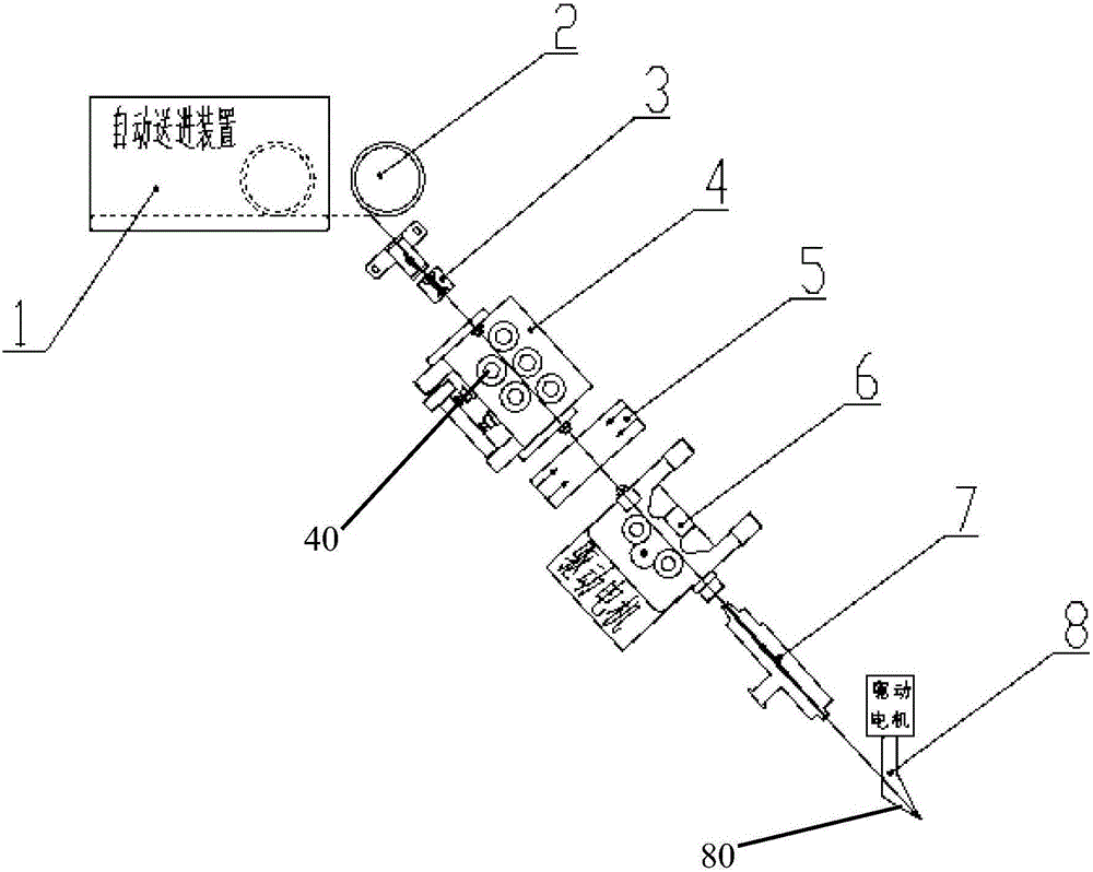 Wire feeding mechanism, wire feeding device and additive manufacturing equipment based on additive manufacturing technology